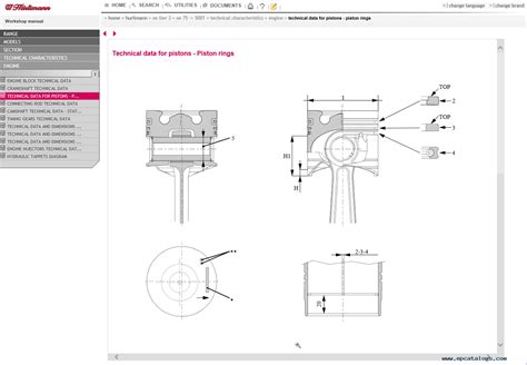 SDF Parts & Repair Manual for Deutz-Fahr, Same Tractors