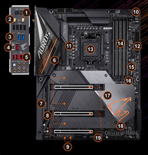 Z Aorus Master Rev X Key Features Motherboard Gigabyte Global