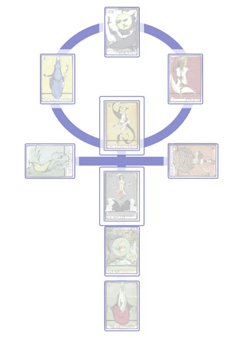 Das Ankh Legesystem Vollst Ndige Erkl Rung F R Tarotkarten