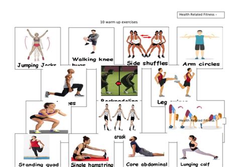 The Importance Of Warming Up And Cooling Down With Exercise Teaching