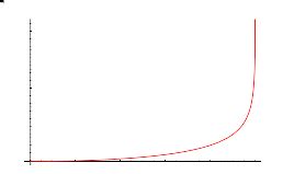 Complete Elliptic Integral Of The First Kind From Wolfram Mathworld