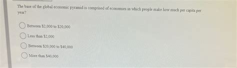 Solved The Base Of The Global Economic Pyramid Is Comprised