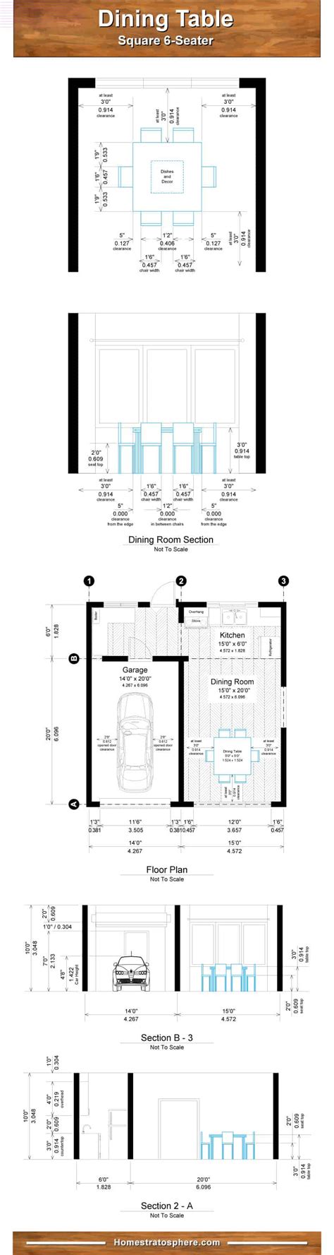 Proper Dining Room Table Dimensions for 4, 6, 8, 10 and 12 People (Charts)