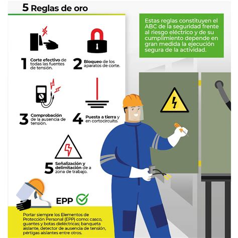 Manual De Controles Electricos Pdf