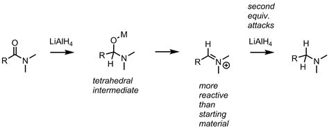 organic chemistry - Why does the reduction of a Weinreb amide give an ...