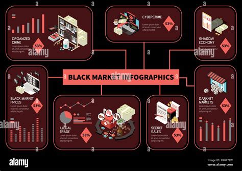 Black Market Colored And Isometric Infographics With Organized Crime