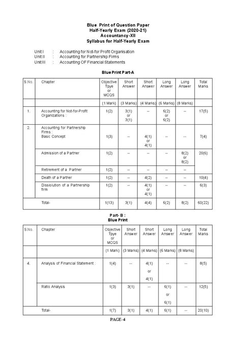 Tbse Class Accountancy Syllabus Pdf Tripura Board Syllabus