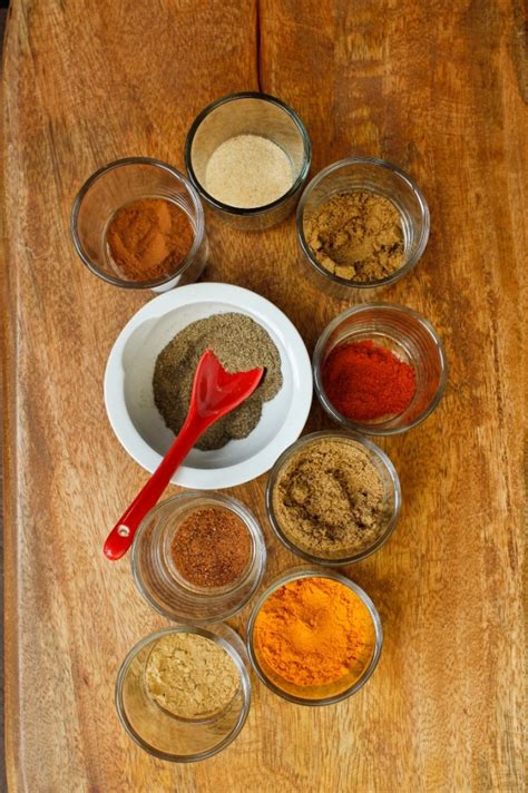 Homemade Curry Powder 5 Minutes