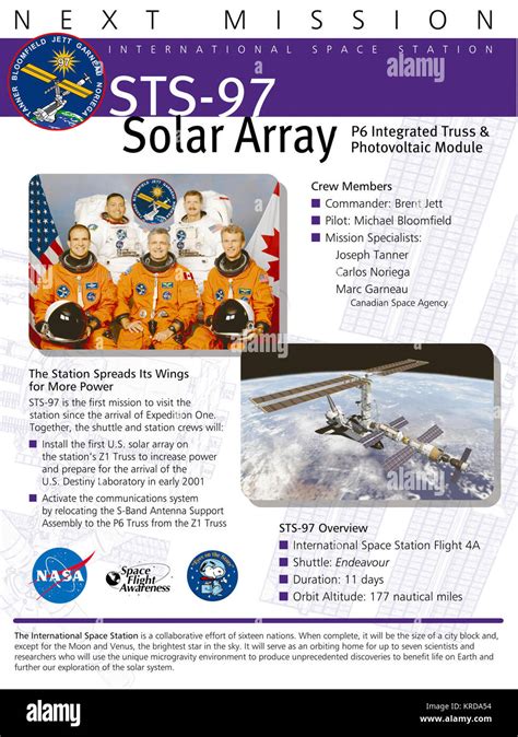 STS 97 Solar Array NASA Space Flight Awareness Mission Poster STS