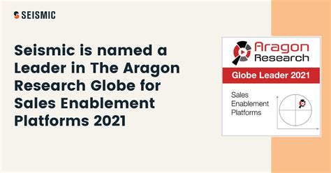 Seismic Named A Leader” In The Aragon Research Globe™ For Sales