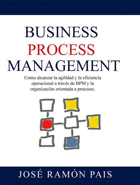 Bpm Business Process Management Cómo Alcanzar La Agilidad Y Eficiencia Operacional A Través