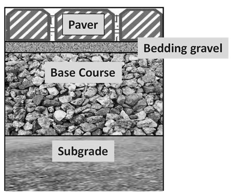 Sustainability Free Full Text Spatial Analysis Of The Water Harvesting Potential Of