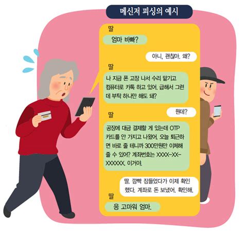 “엄마 돈 좀 보내줘”란 메시지 알고 보니 ‘메신저 피싱 백세시대