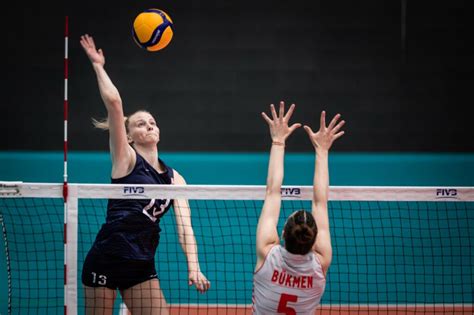 2023 Fivb U21 Womens World Championship Usa Volleyball