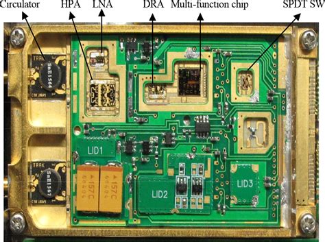 Accurate Characterization Of T R Modules With Consideration Of