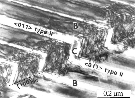 A Dark Eld Df Micrograph Of Martensite After Tensile Deformation