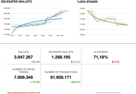 Bolet N Informativo De Cardano Febrero Anuncios