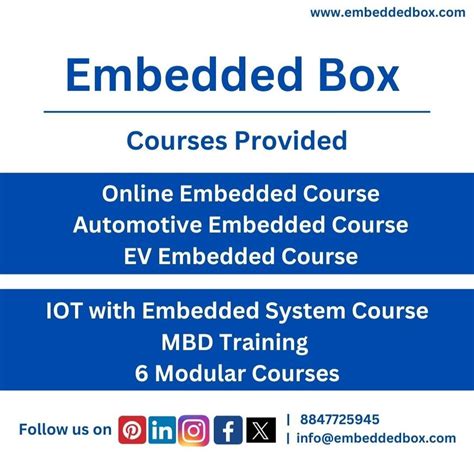 Driving Innovation Automotive Embedded Systems Training At Embedded