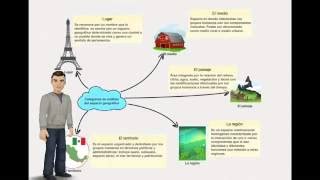 qué podemos aprender de la geografía Actualizado noviembre 2022