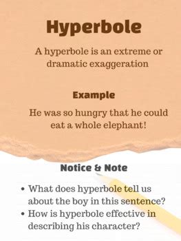 Figurative Language Hyperbole Poster By Practically Bookish TpT