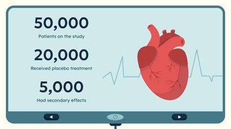 Abnormal Electrocardiogram (EKG) Case Report | Google Slides