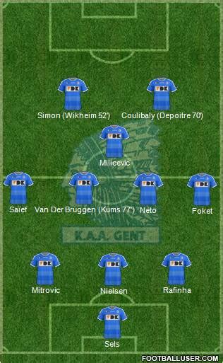 KAA Gent (Belgium) Football Formation