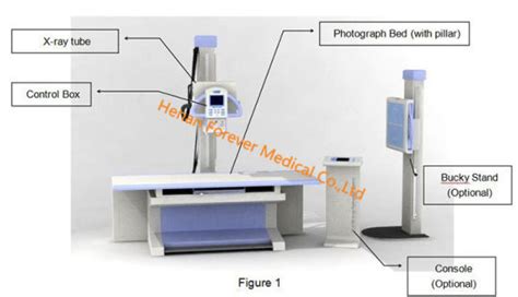 X Ray Machine Parts