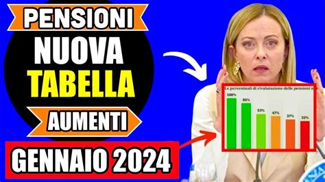 Pensioni Nuova Tabella Aumenti Gennaio Con Calcoli Novit In