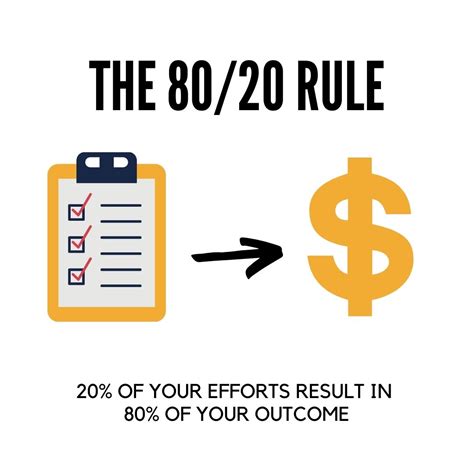 What Is The Rule How The Pareto Principle Will Supercharge Your