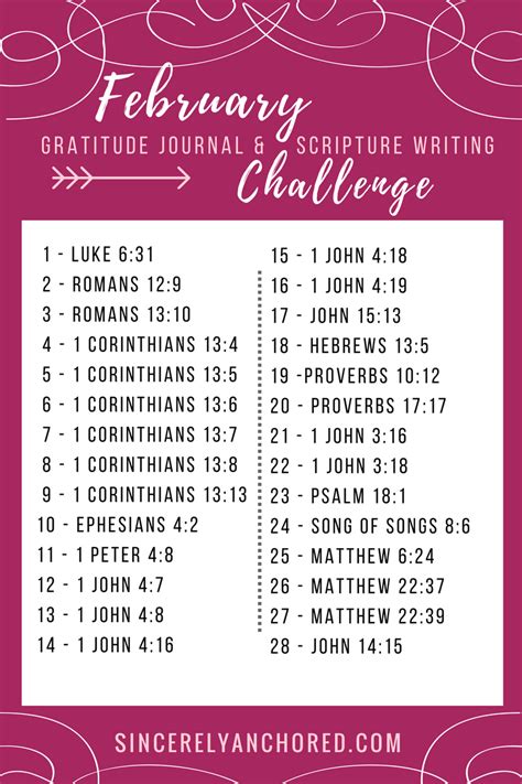 February Gratitude Journal Scripture Writing Challenge Sincerely