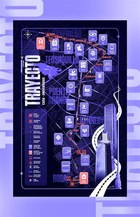 INFOGRAFÍA TRAYECTO | Behance