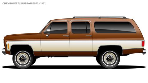 12 Generations Of Chevrolet Suburban Nearly 90 Years Of Suv Evolution