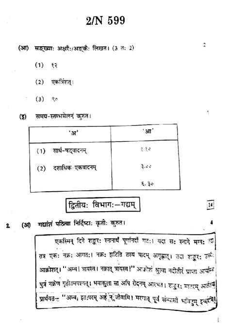 Maharashtra Ssc Sanskrit Question Paper 2024 Pdf Aglasem