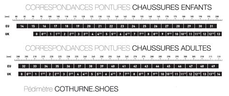 Correspondance Taille Chaussures Us Uk France