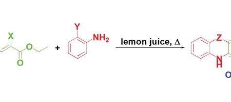 When Life Gives You Lemons Make Catalysts Research Chemistry World