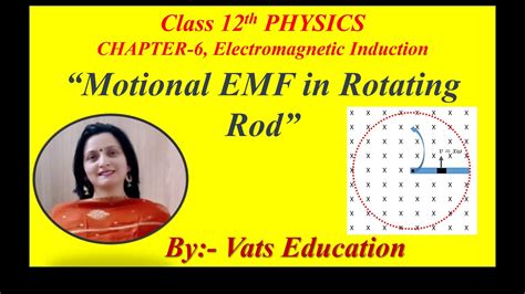 Motional Emf In Rotating Rod Chapter 6 Electromagnetic Induction