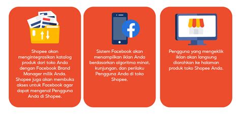 Facebook CPAS Di Shopee Marketing Solutions Pusat Edukasi Penjual