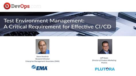 Test Environment Management A Critical Requirement For Effective CI CD