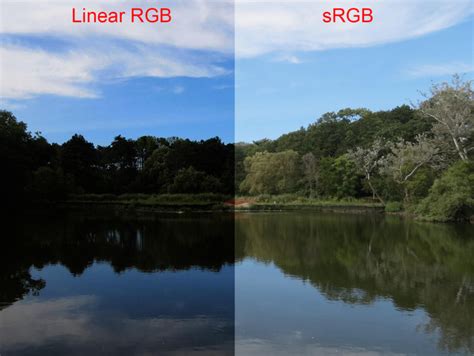 What Is Srgb Emulation Mode And Why Is It Important The Wiredshopper