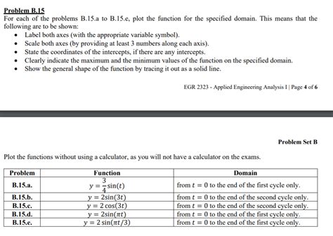 Solved Problem B For Each Of The Problems B A To Chegg