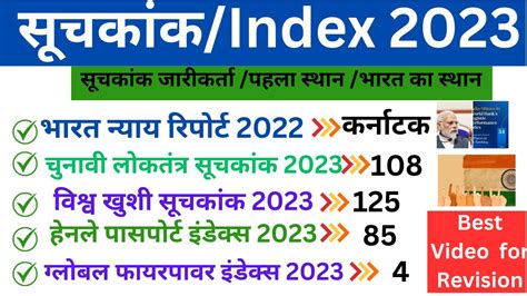 I Index Current Affairs Last One Year