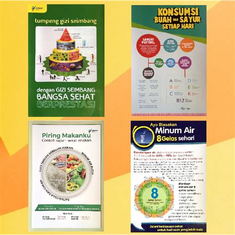 Jual Paket 4 Poster Pilihan Poster Makan Sehat Gizi Seimbang