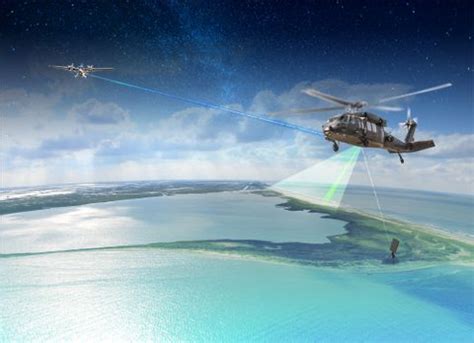 Northrop Grummans New Airborne Navigation System Achieves Successful