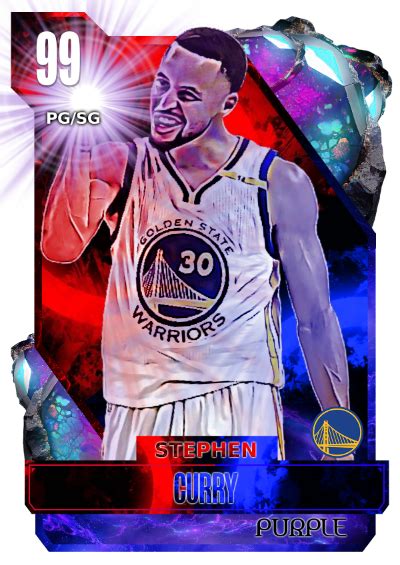 NBA 2K24 2KDB Custom Card Can Anyone Give Me Ideas