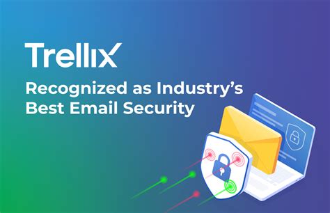 Trellix Recognized As Industrys Best Email Security Real Security