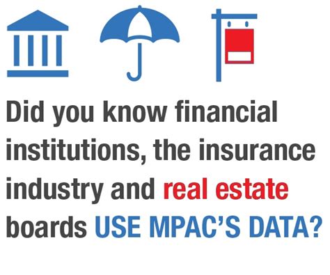 Mpac Assessment Vs Market Value A Guide Ottawa Business Journal