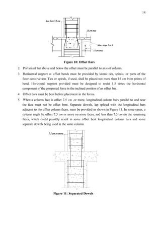 Design For Short Axially Loaded Columns ACI318 PDF