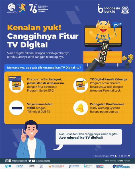 Tv Digital Indonesia – newstempo