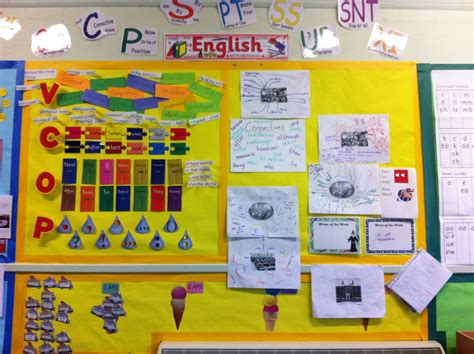 English Working Wall In My Classroom Literacy Display Working Wall