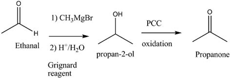 How Do You Convert The Following Ethanal To Propanone